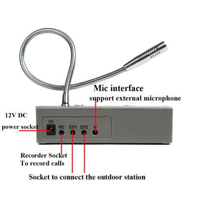 cavac-counter-intercom-system-ct1930m_10