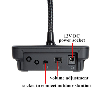 cavac-counter-intercom_system-ct-1820_13