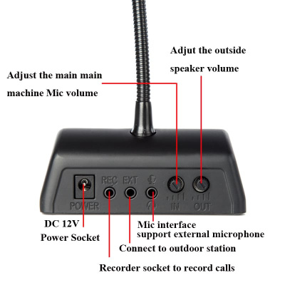 cavac-window-intercom-system-ct1970_41